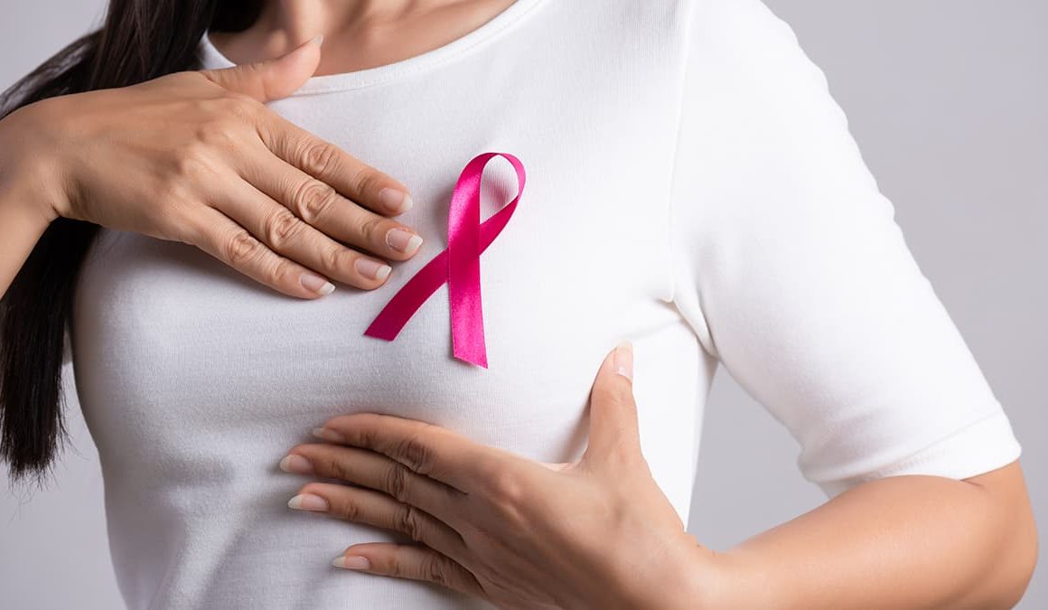 Breast cancer early warning signs and symptoms